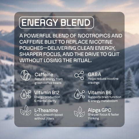 OutDare - Energy Pouches — Clean Focus. Zero Nicotine.