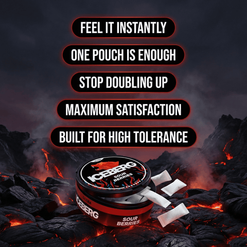 Extra Strong — 10 Pouches for Maximum Strength & Instant Impact