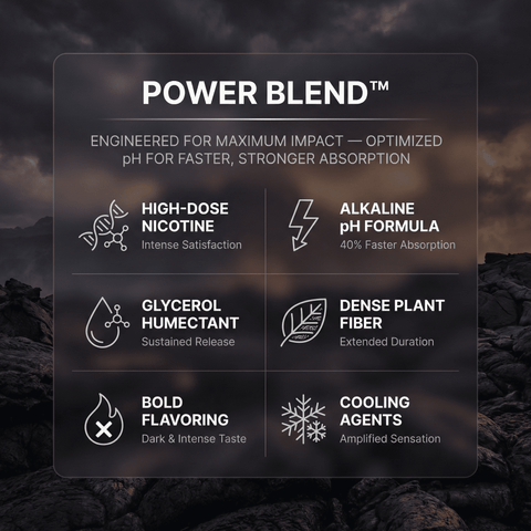 Extra Strong — 10 Pouches for Maximum Strength & Instant Impact