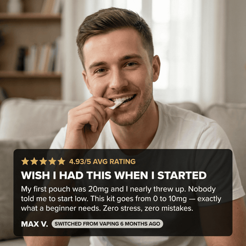 Starter Kit — Test & Find Your Perfect Pouch