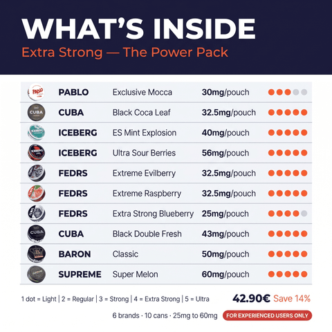 Extra Strong — 10 maišelių maksimaliam stiprumui ir greitam efektui