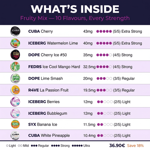 Fruity Mix — 10 maišelių intensyviai vaisinei patirčiai