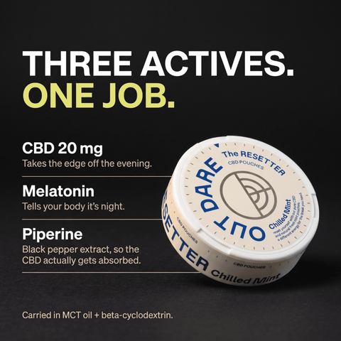 Three actives, one job: 20 mg CBD, melatonin and piperine, carried in MCT oil and beta-cyclodextrin